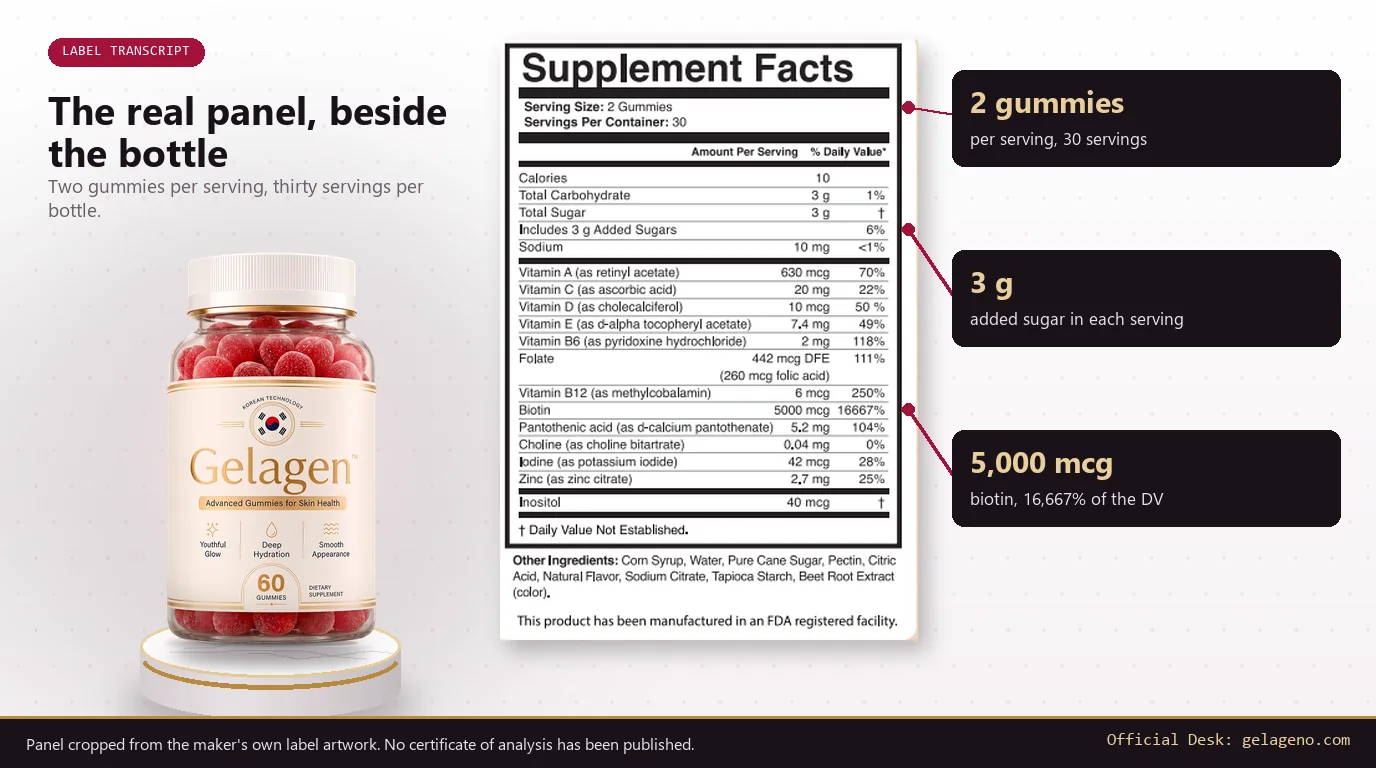 Gelagen Supplement Facts panel with the biotin 5,000 mcg line called out